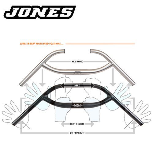 Jones H Bar super comfy bars