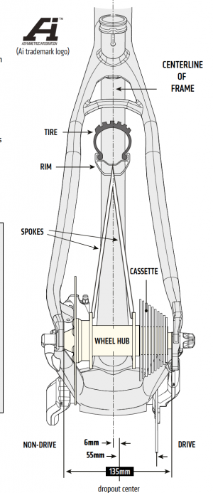 Cannondale AI tech drawing