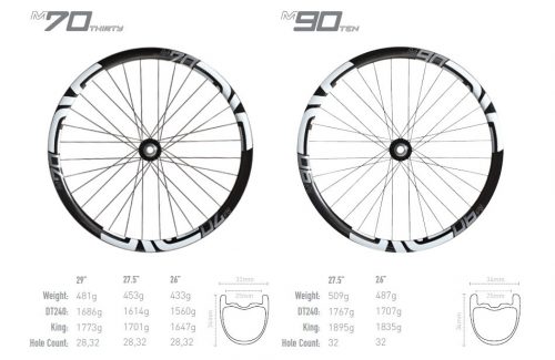 ENVE M60 FORTY HV | TRAIL + ALL MOUNTAIN